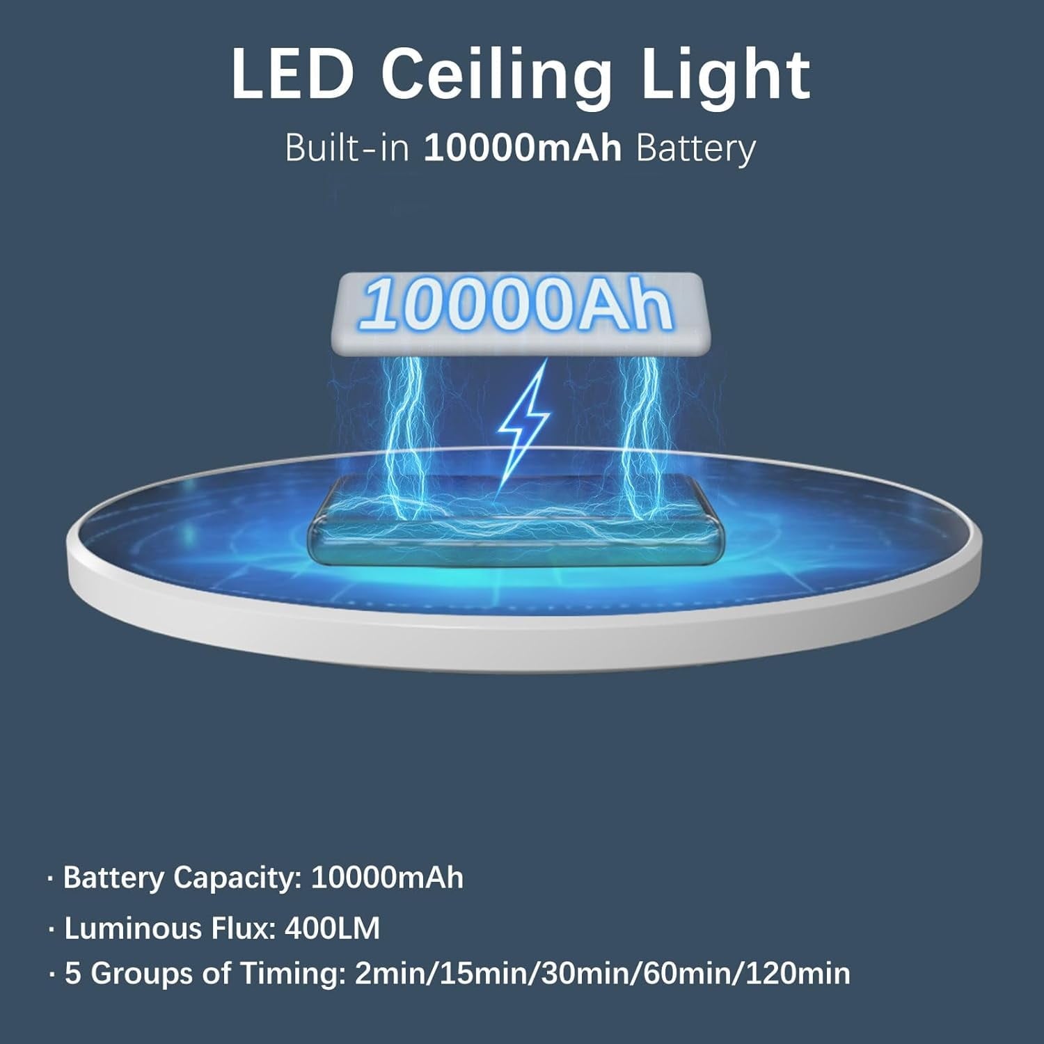 Rechargeable Ceiling Light No Wiring Battery Operated Ceiling Lights with Remote Motion Sensor Dimmable Timing Motion Activated Overhead Shower Light for Bathroom Pantry Hallway Porch 2PCS
