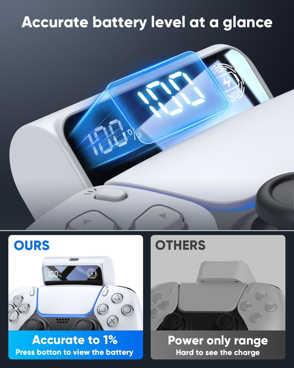 Rechargeable Battery Pack for PS5 Controller LED Display 7400mWh Battery Extender for PlayStation 5 DualSense Controller Play and Charge Kit for ps5 Accessories
