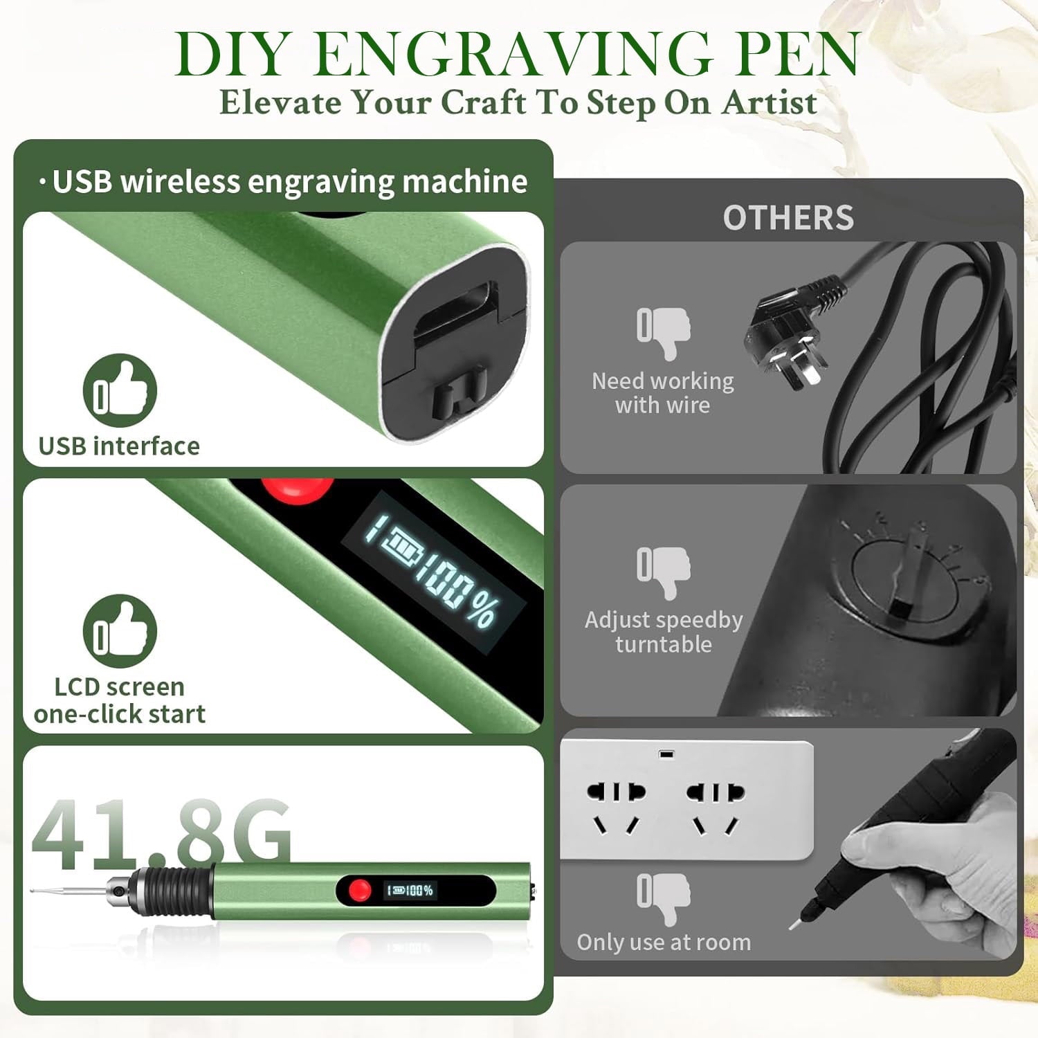Wiher Engraving Pen with 30 Bits Mini Electric DIY Engraver Cordless Rotary Tools Portable Engraving Pen for Metal Wood Glass and Plastic Jewelry (Green)