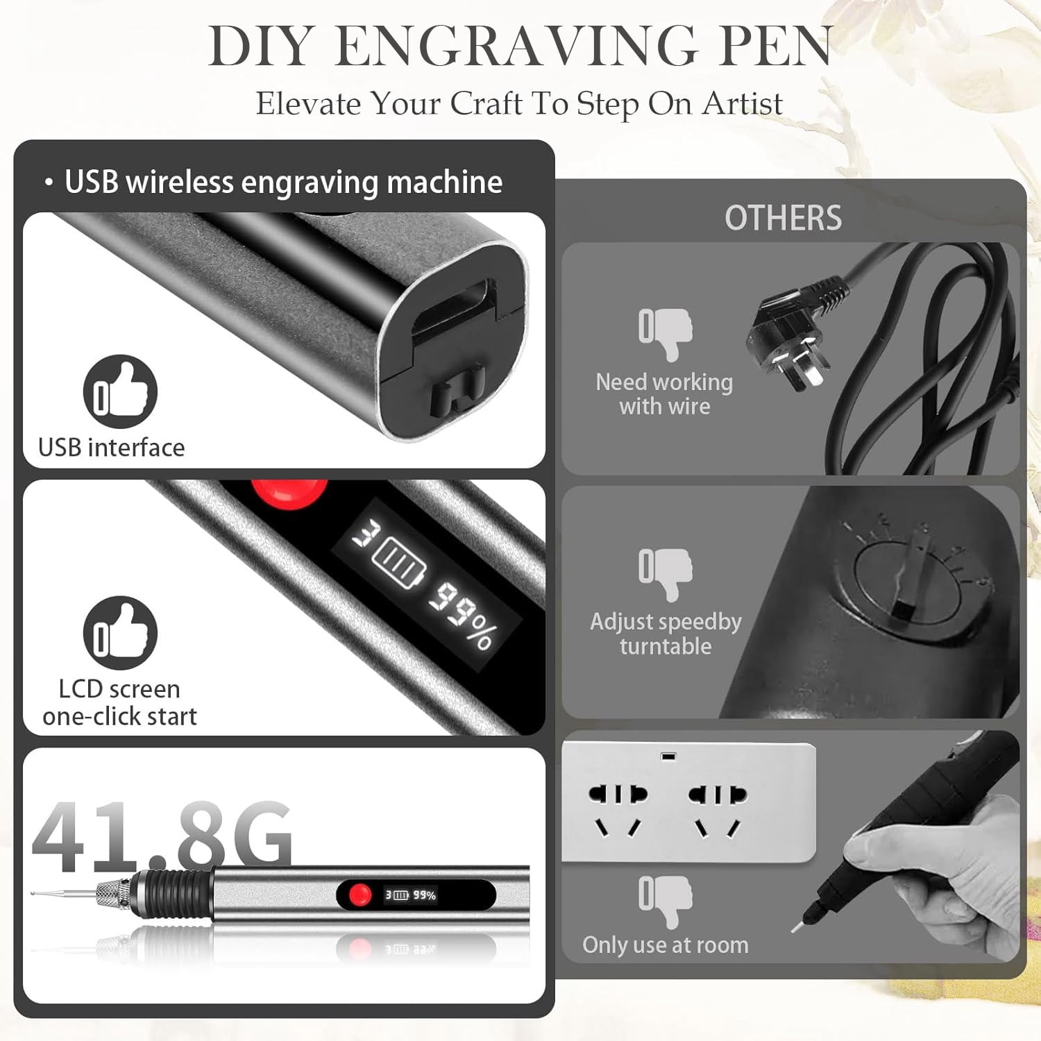 Wiher Engraving Pen with 30 Bits Mini Electric DIY Engraver Cordless Rotary Tools Portable Engraving Pen for Metal Wood Glass and Plastic Jewelry (Silver)