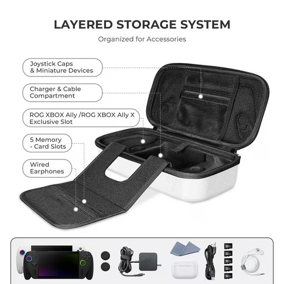 Hard Carrying Case for ROG XBOX Ally X /Ally, Protective Hard Shell Carry Case for Handheld Gaming Console & Accessories, Portable Travel Bag for Xbox Rog Ally X - White