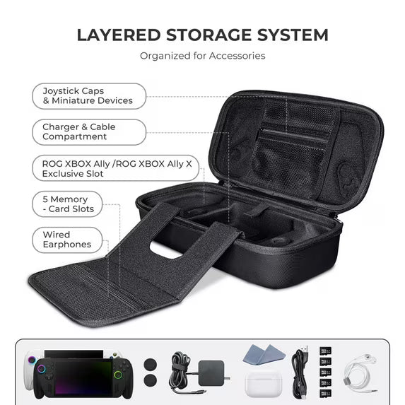 Hard Carrying Case for ROG XBOX Ally X /Ally, Protective Hard Shell Carry Case for Handheld Gaming Console & Accessories, Portable Travel Bag for Xbox Rog Ally X - Black