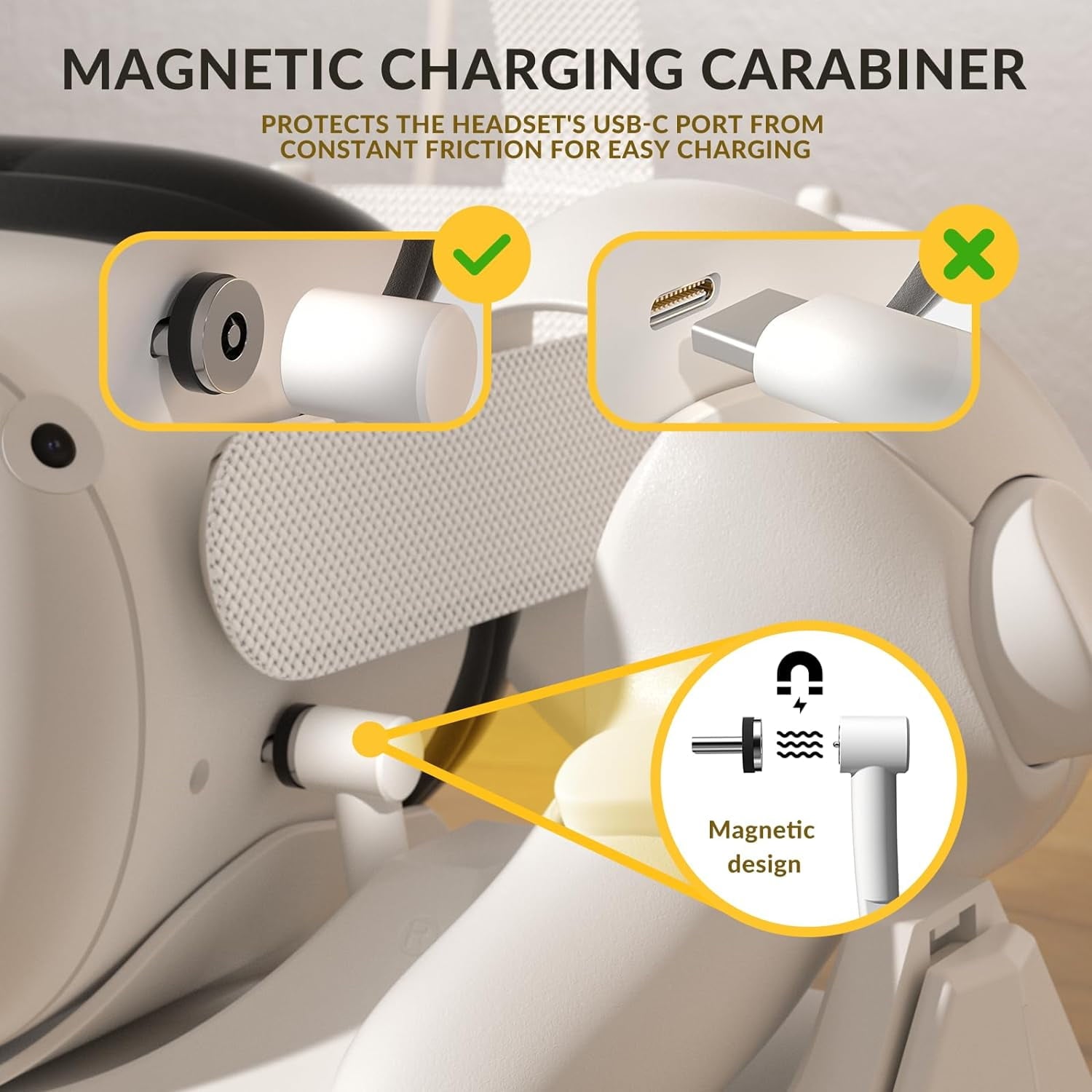 Charging Dock for Oculus Quest 3/Quest 3S Magnetic Charging Station for Meta Quest 3 VR Headset & Controllers with 2 Rechargeable 2100mAh Batteries USB-C Charger Supports LED Indicator
